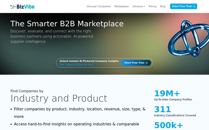 Screenshot of bizvibe.com