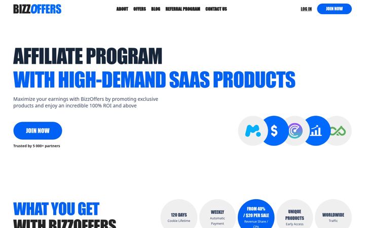 Screenshot von bizzoffers.com