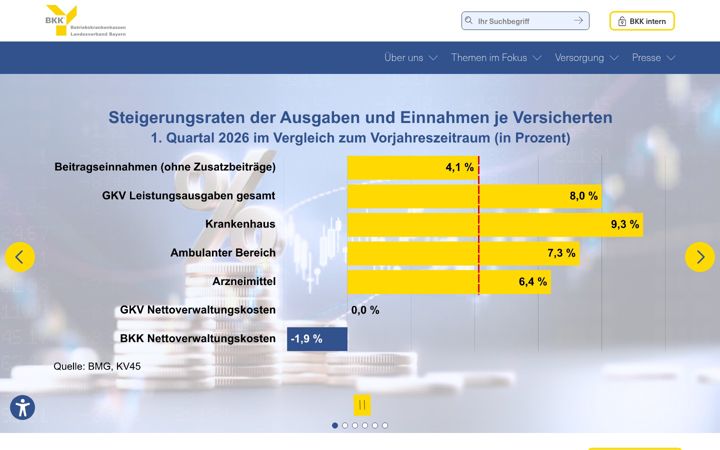 Snímek obrazovky bkk-bayern.de