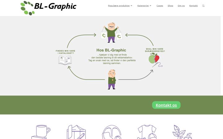 Képernyőkép: bl-graphic.dk