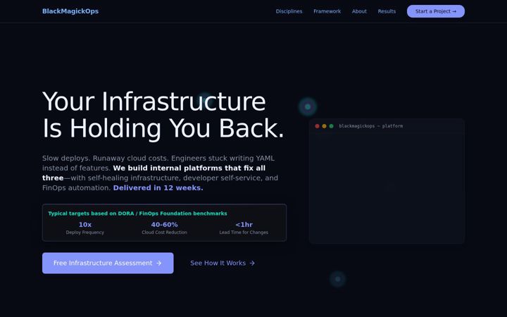 Screenshot of blackmagickops.com