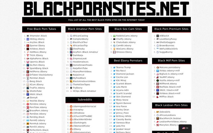 Screenshot of blackpornsites.net