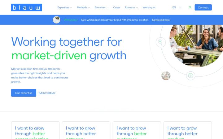 Screenshot of blauw.com