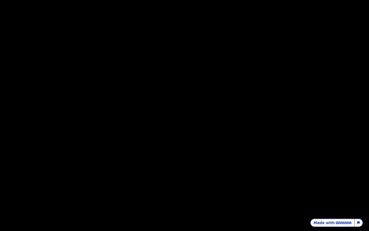 Screenshot of blbnetwork.com