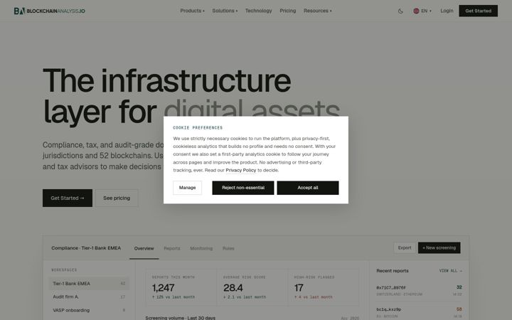Képernyőkép: blockchainanalysis.io