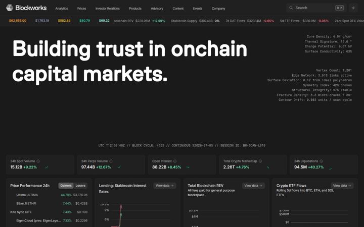 Zrzut ekranu blockworks.co