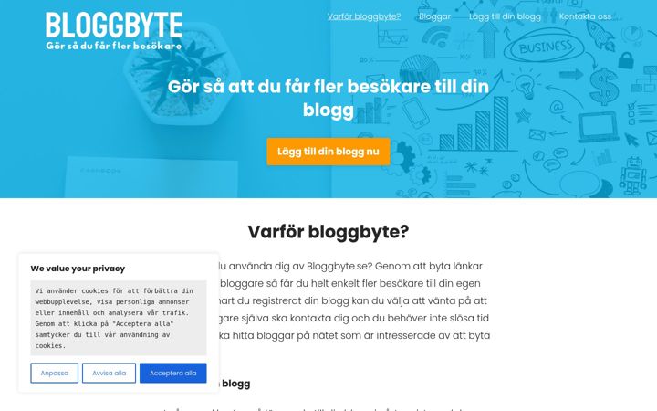 Screenshot of bloggbyte.se