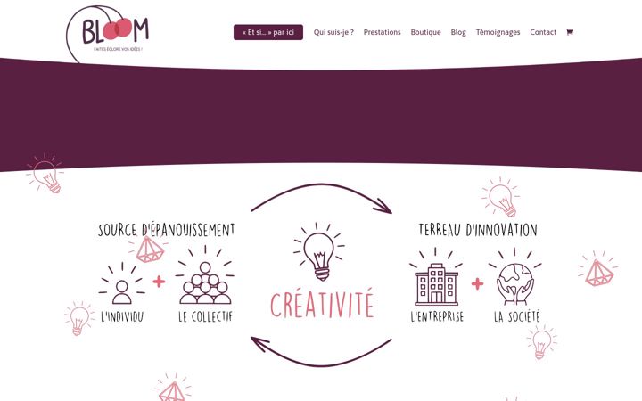 Ekrano kopija bloom-idees.fr