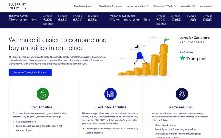 Screenshot of blueprintincome.com