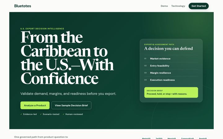 Screenshot of bluetotes.com