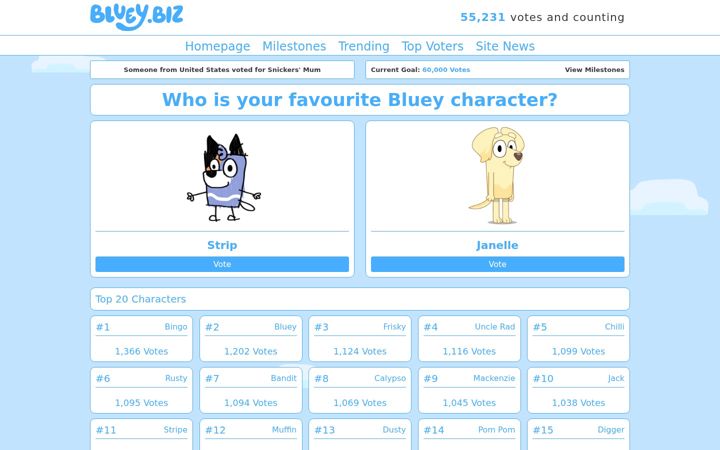Screenshot of bluey.biz