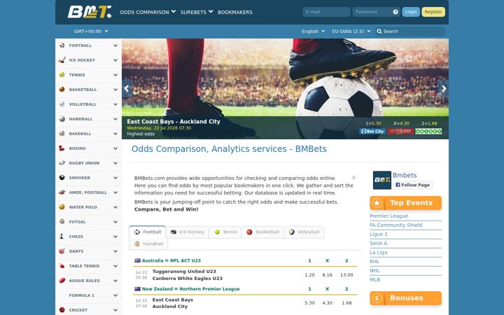 Screenshot of bmbets.com