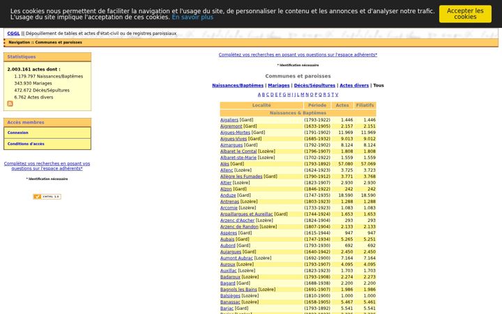 Screenshot of bms-cggl.fr