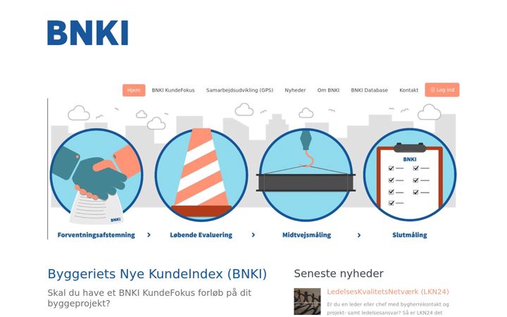 bnki.dk