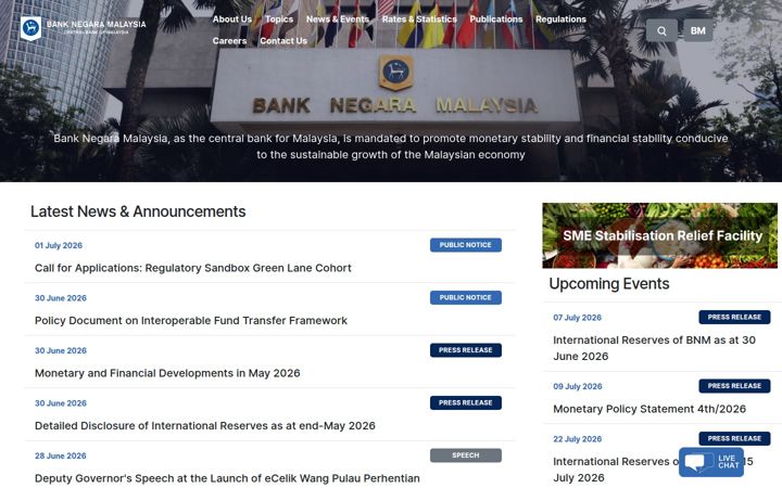 bnm.gov.my