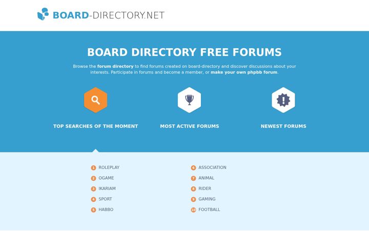 Screenshot of board-directory.net
