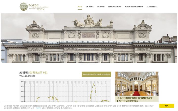 Screenshot of boersewien.at