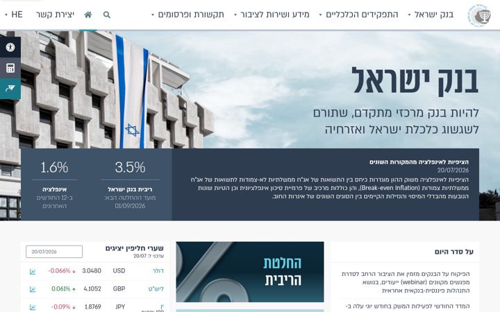 Screenshot of boi.org.il