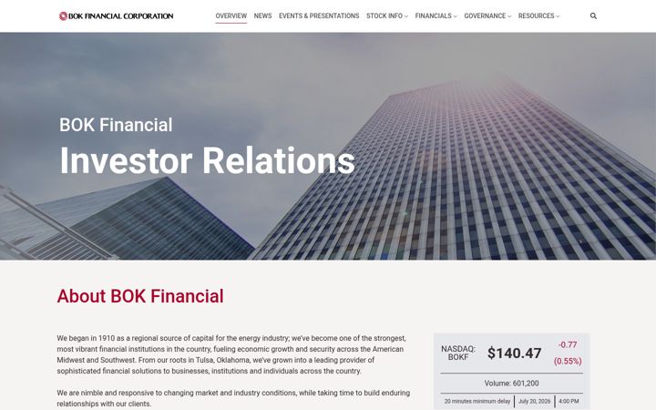 Screenshot of bokf.com