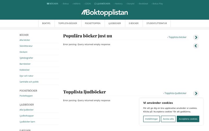 Screenshot of boktopplistan.se
