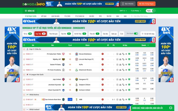Screenshot of bongdainfox.tv