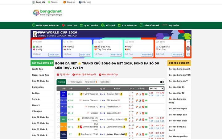 bongdanet.online