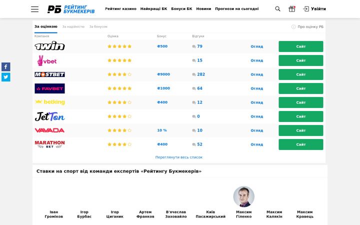 Screenshot of bookmaker-rating.com
