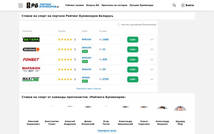 Screenshot of bookmaker-ratings.by