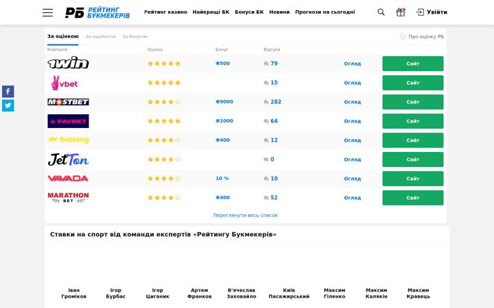 Screenshot of bookmaker-ratings.com.ua