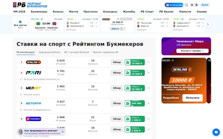 bookmaker-ratings.ru