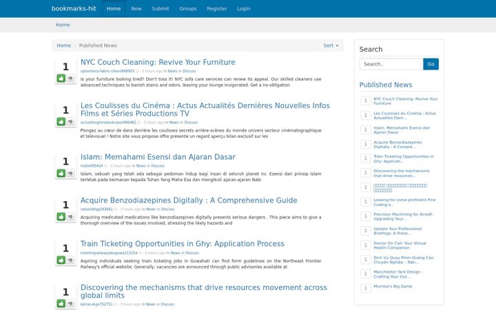Screenshot of bookmarks-hit.com