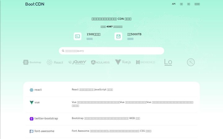 Képernyőkép: bootcdn.cn