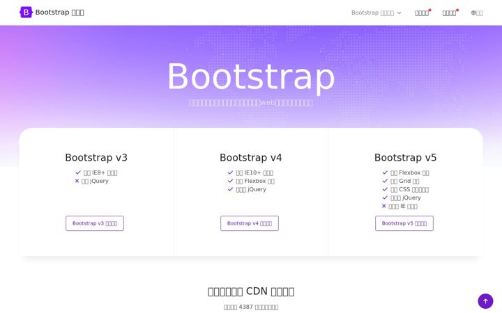 Screenshot von bootcss.com