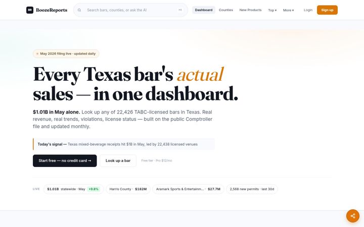 Screenshot of boozereports.com