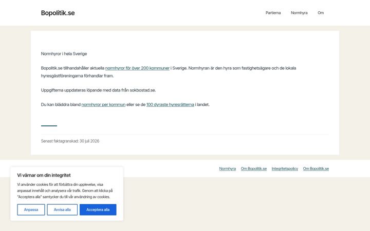 Screenshot of bopolitik.se