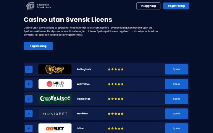 Screenshot of borlangebildfestival.se