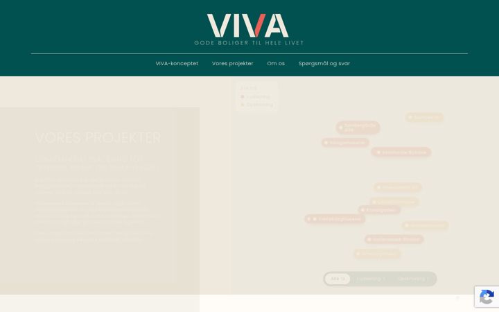 Screenshot of bornholmerhusene.dk