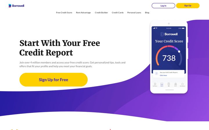 Screenshot of borrowell.com