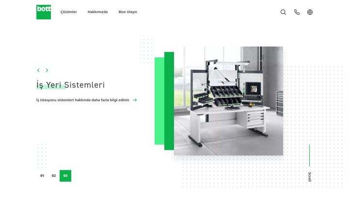 Screenshot of bott-turkiye.com.tr