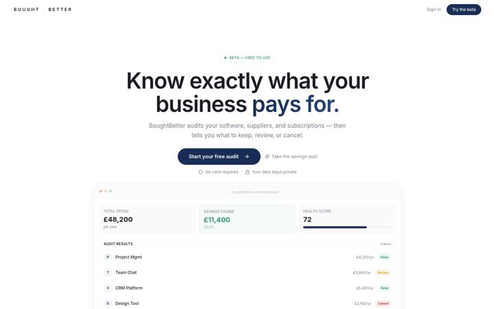 Screenshot of boughtbetter.com