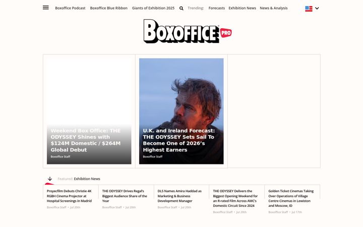 Screenshot of boxofficepro.com