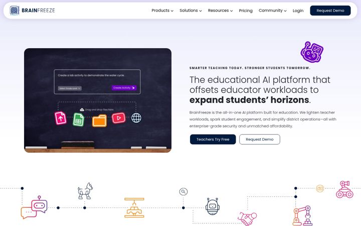 Screenshot of brainfreeze.co
