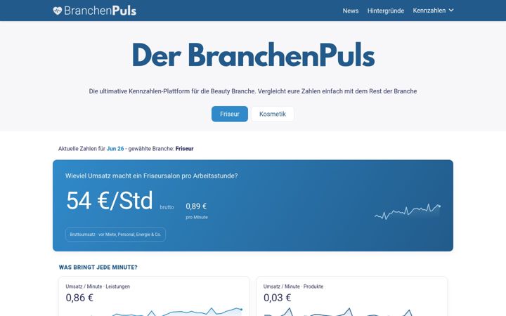 Ekrano kopija branchenpuls.de