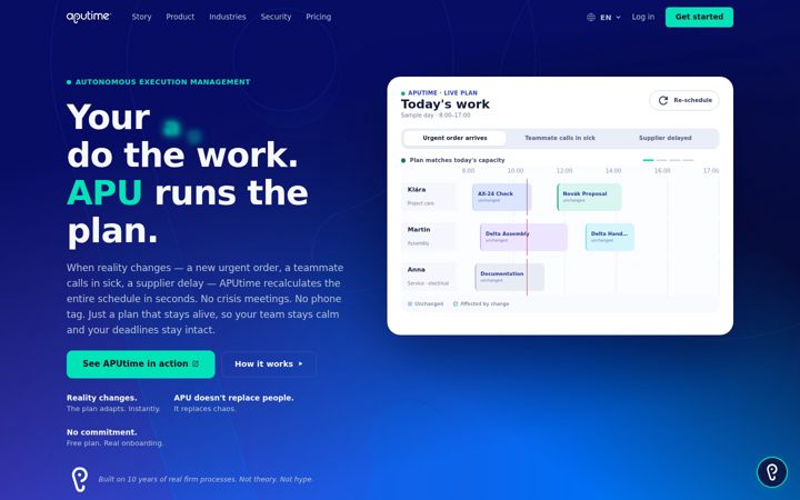 Screenshot of branchis.com