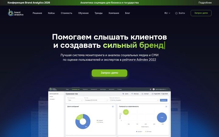 Screenshot of brandanalytics.ru