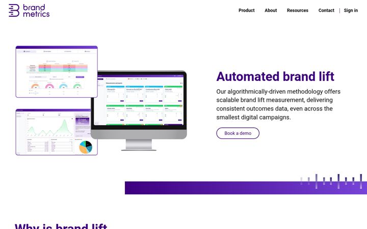 Captura de pantalla de brandmetrics.com