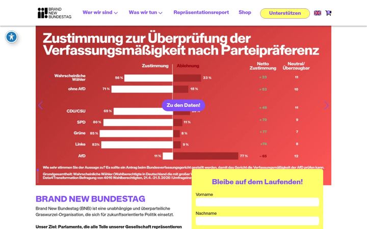 Екранна снимка на brandnewbundestag.de