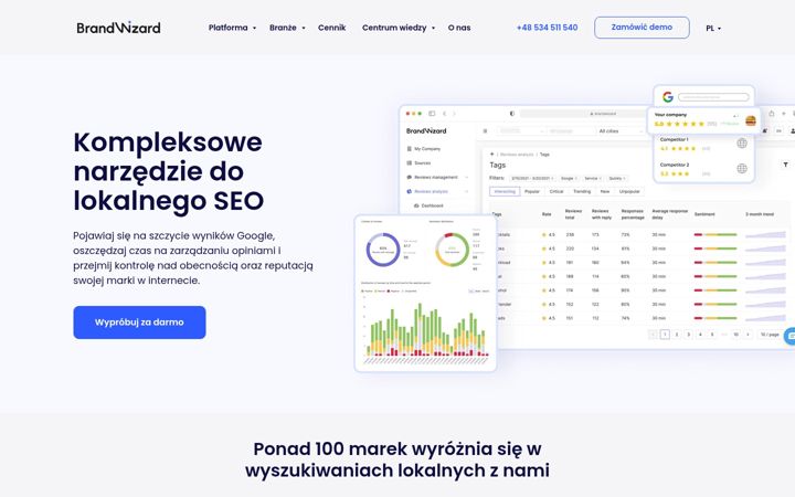 Screenshot ta' brandwizard.pl