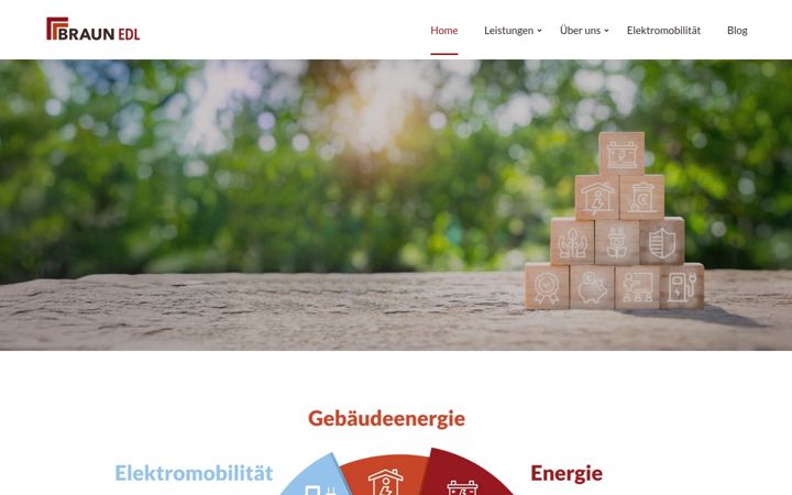 Snimka zaslona za braun-edl.de
