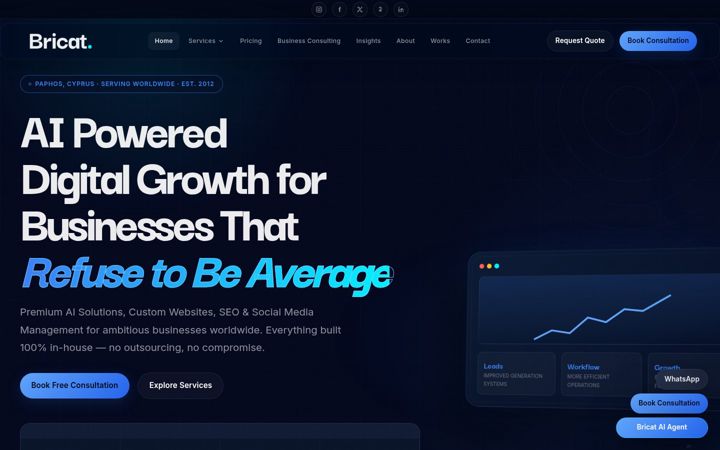 Screenshot of bricatmedia.com